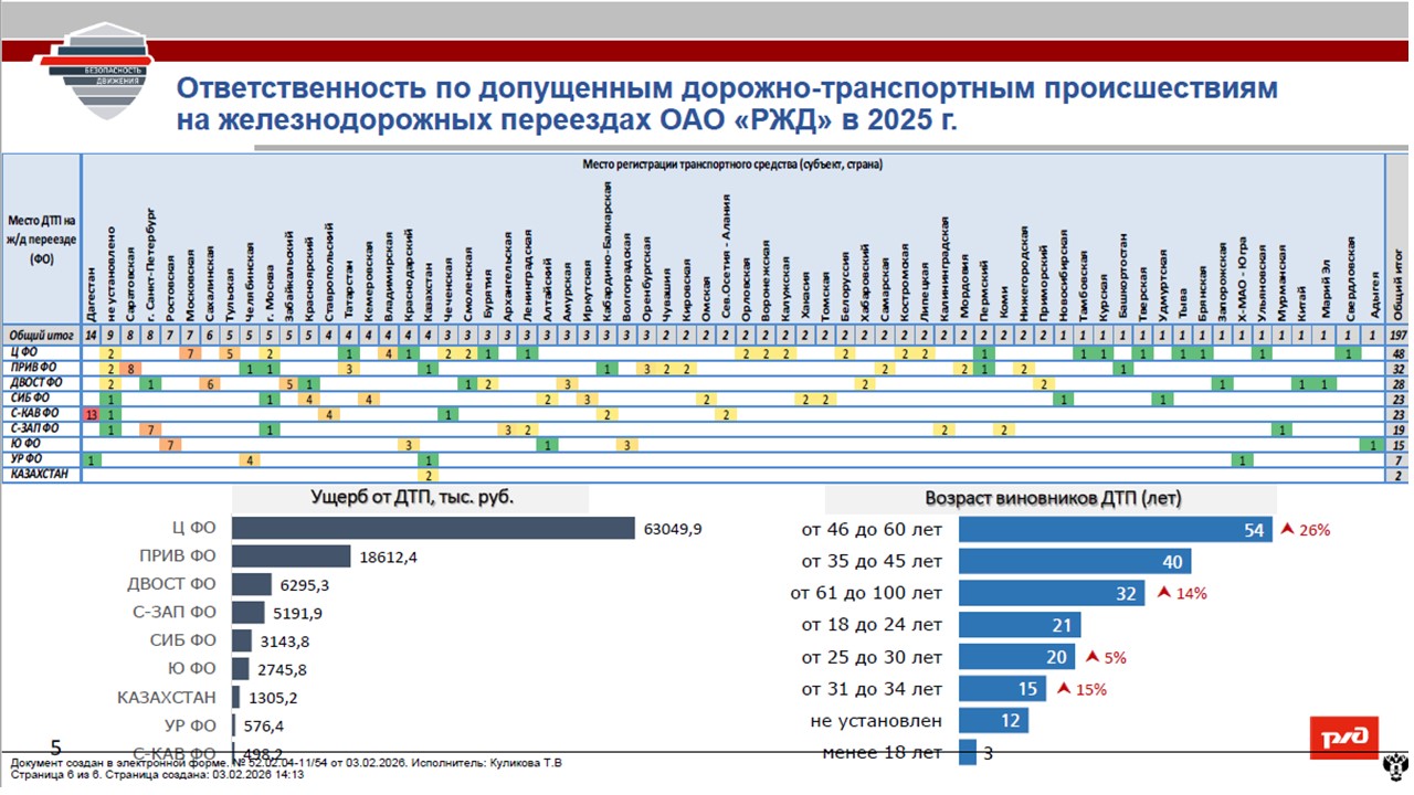 /netcat_files/105/57/h_9beaba96961f8db169534c718ce9e2f2