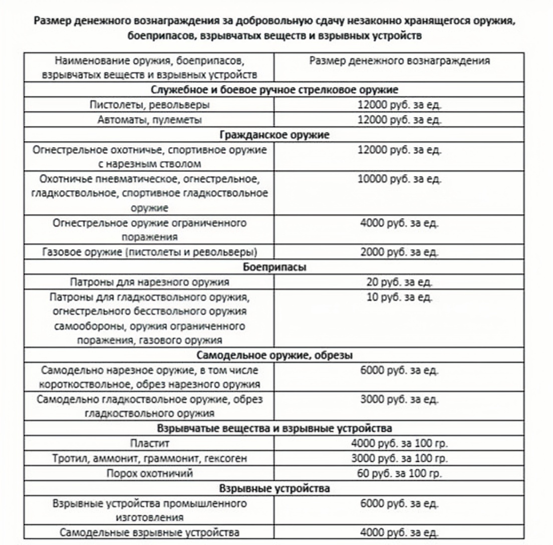 /netcat_files/155/253/h_8199ba8a5470e5836456acb69007e5b2